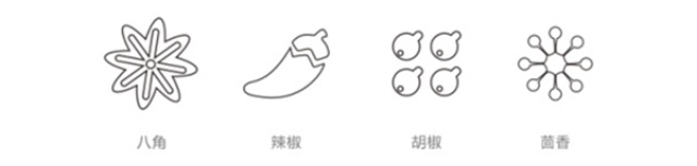 辣怪鴨鹵味品牌營銷策劃案例