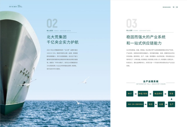 北大荒（大灣區(qū)）生態(tài)園區(qū)品牌營銷策劃案例