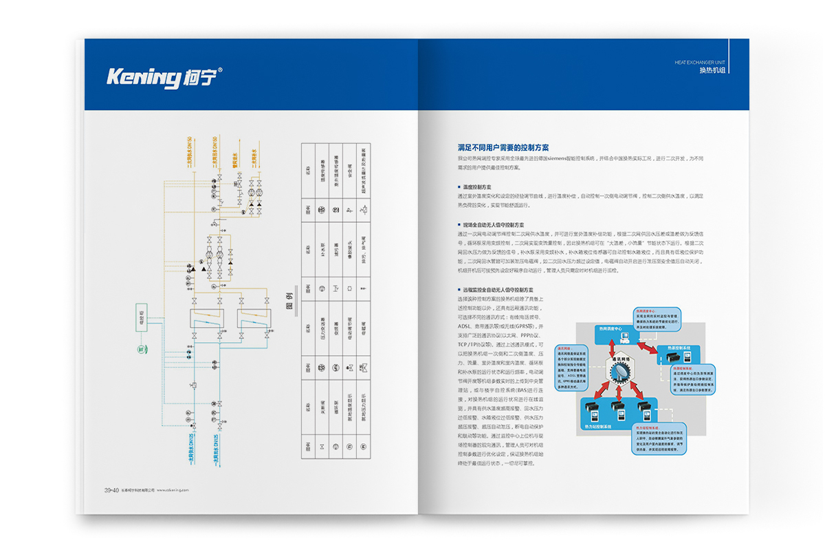 柯寧電暖器品牌設(shè)計(jì)案例
