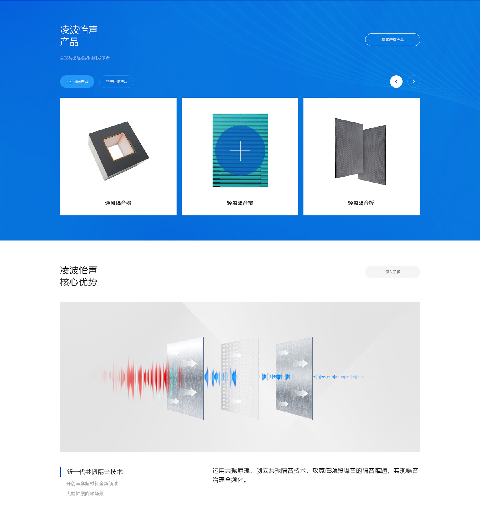 凌波怡聲隔音降噪裝備網(wǎng)站設(shè)計(jì)