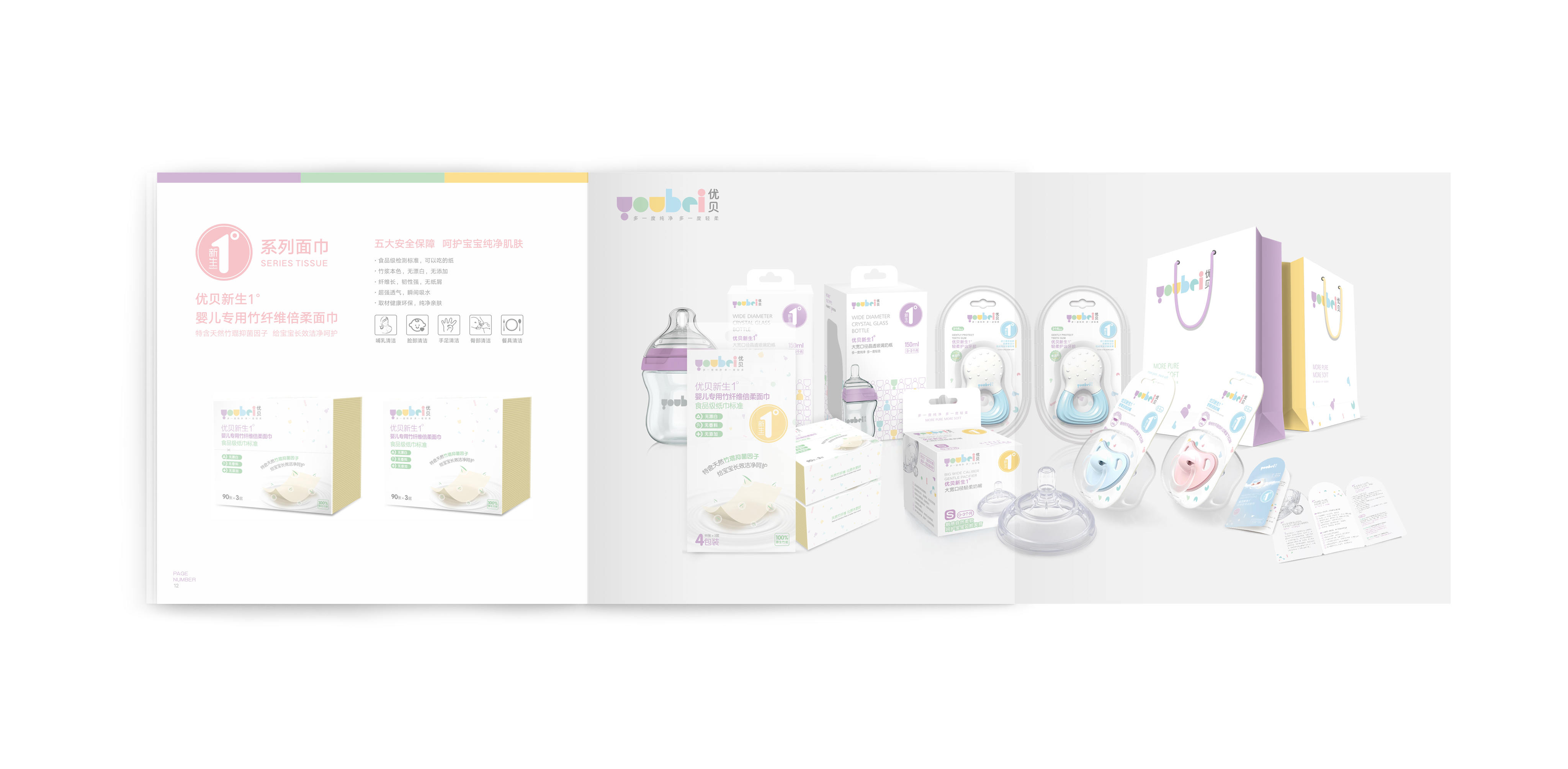 優(yōu)貝兒童母嬰品牌設(shè)計(jì)