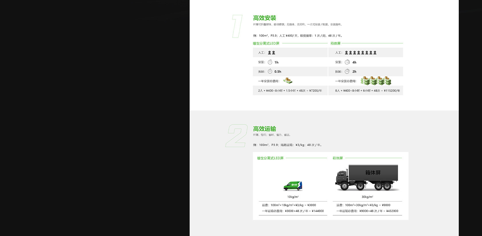 維世LED電子顯示屏網(wǎng)站設(shè)計(jì)