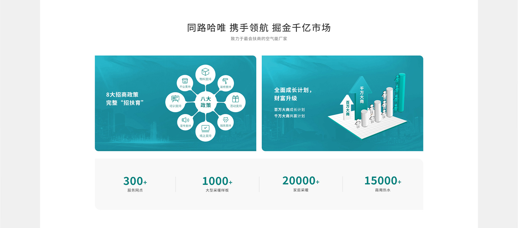 哈唯空氣能熱泵網站設計