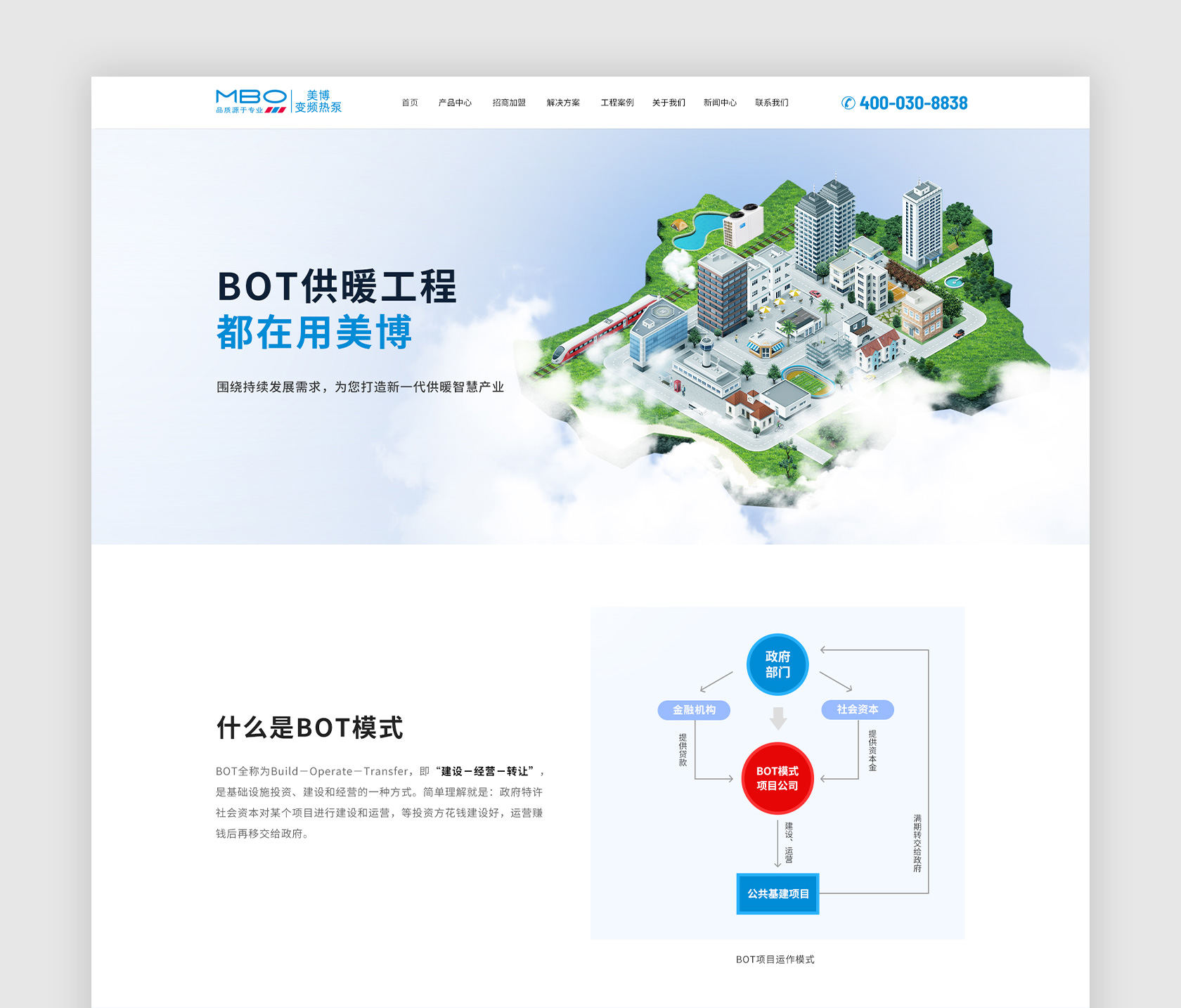 美博空氣能熱泵網(wǎng)站設計