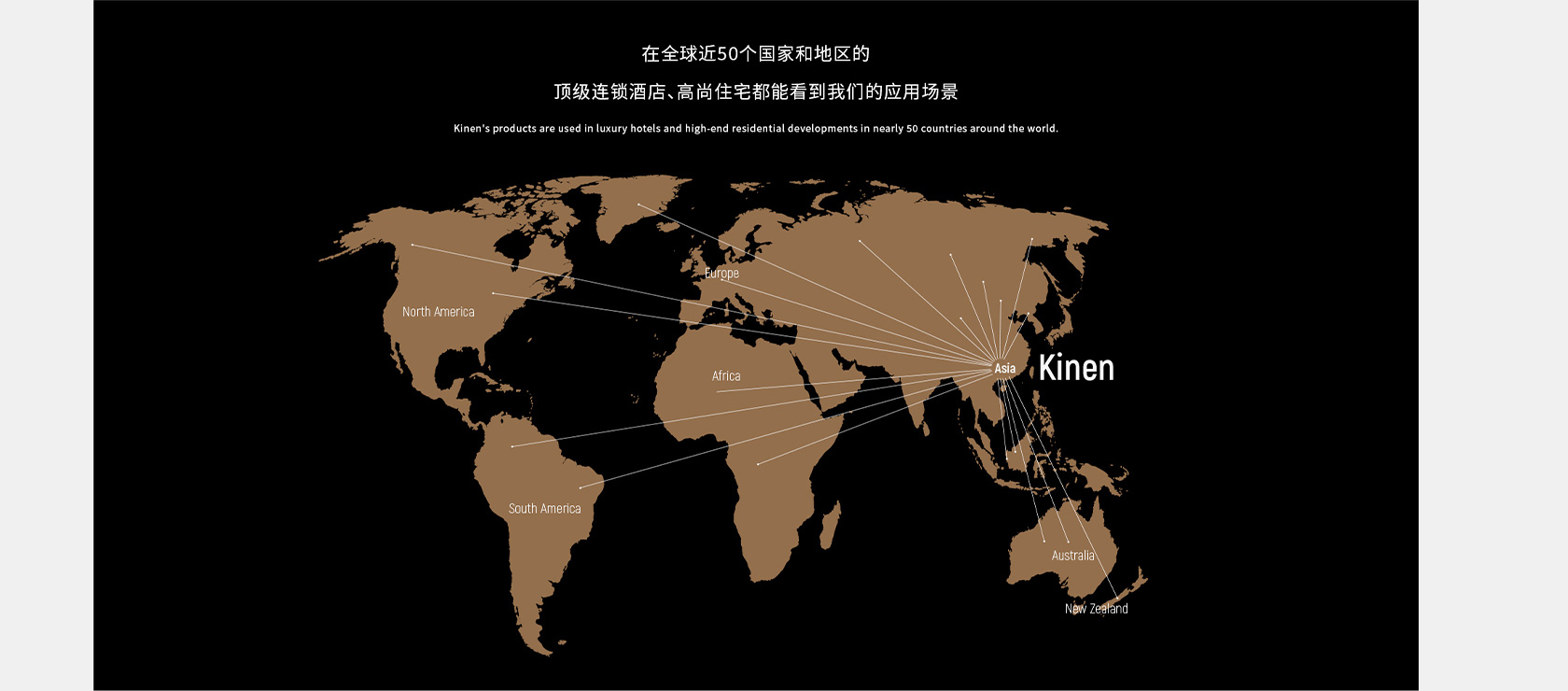 SAM & KINEN衛(wèi)浴網(wǎng)站設(shè)計