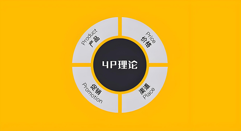 家居品牌設計方案怎么做